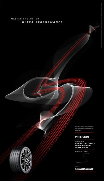 Bridgestone utilised AI to generate four bespoke artworks depicting high speed stability, grip, precision and control"
